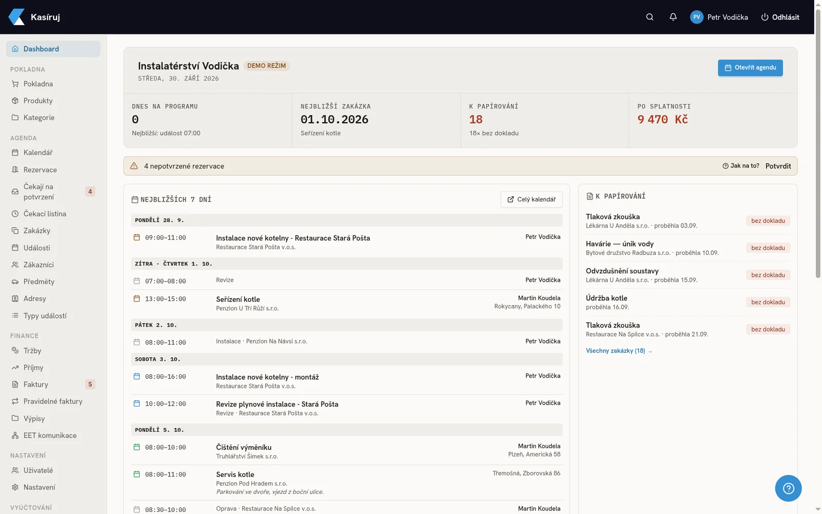 Dashboard řemeslníka